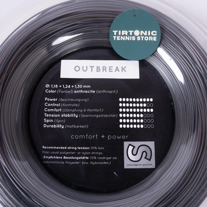 Signum Pro Outbreak
