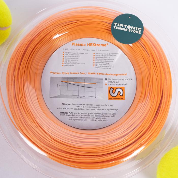Signum Pro Plasma Hextreme