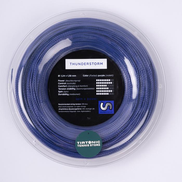 Signum Pro Thunderstorm